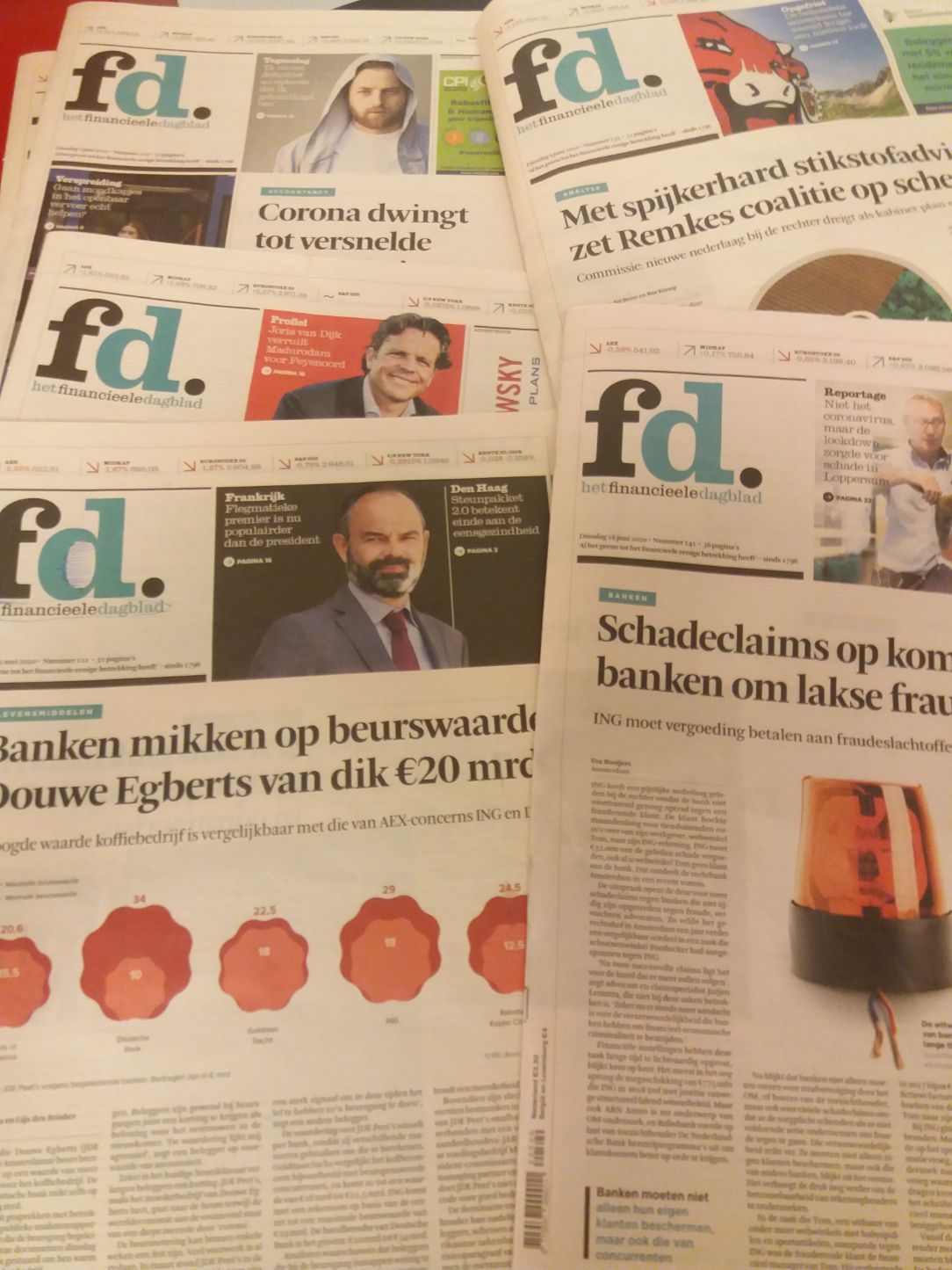 HAL-Financieel Dagblad